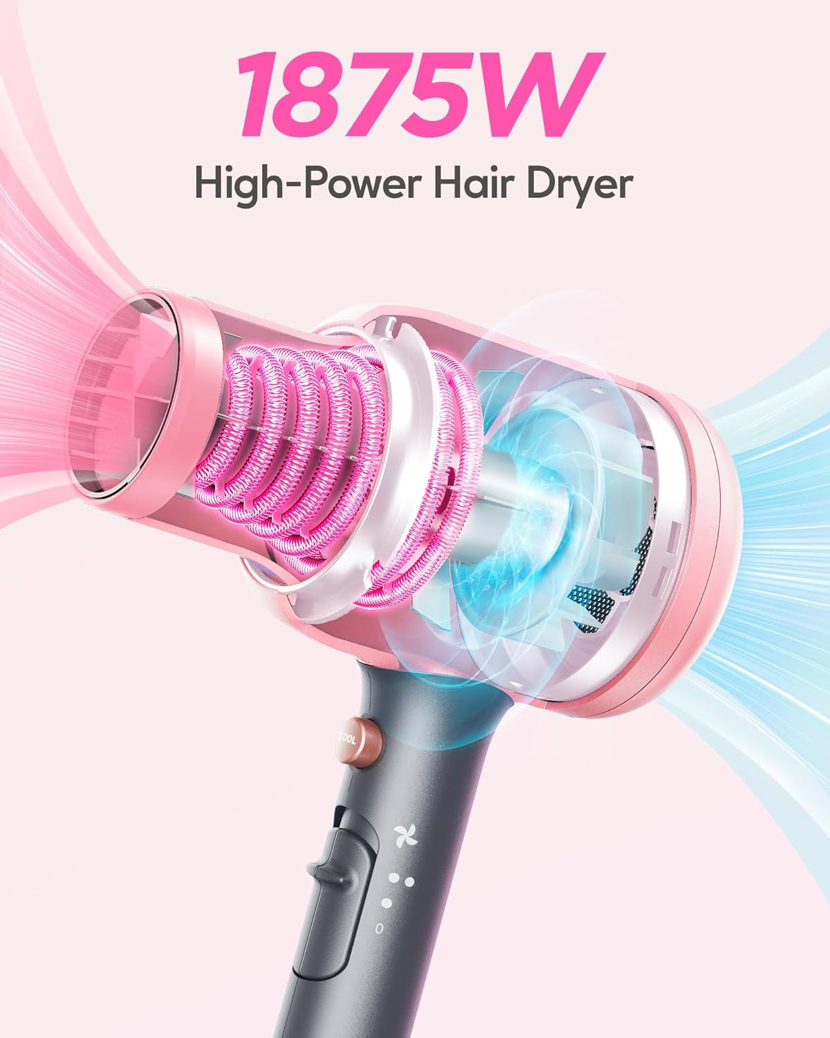 Wavytalk Professional Hair Dryer with Ceramic Technology & Constant Temperature