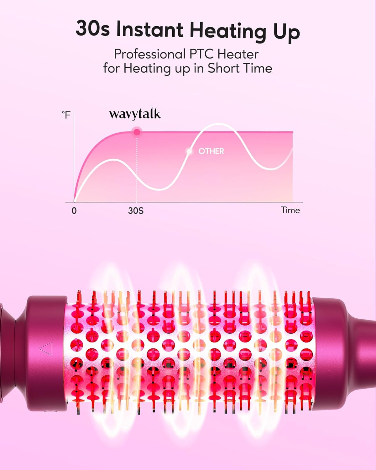 Wavytalk Thermal Brush Blowout Look with Detachable Brush Head Rose Red