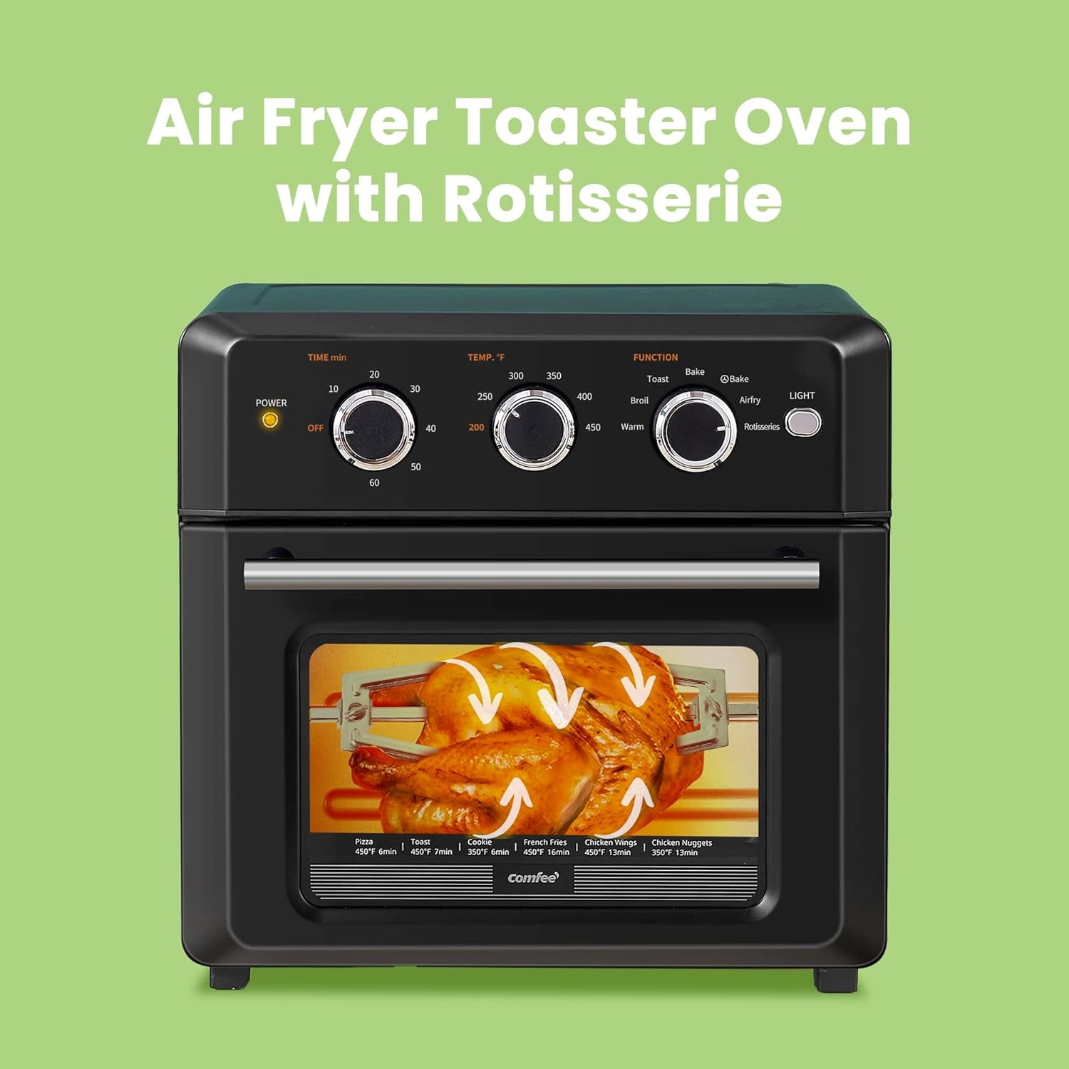 COMFEE' Retro Air Fry Toaster Oven, 7-In-1, 1500W, 19QT Capacity, 6 Slice, Rotisseries, Warm, Broil, Toast, Convection Bake, Black, Perfect for Countertop