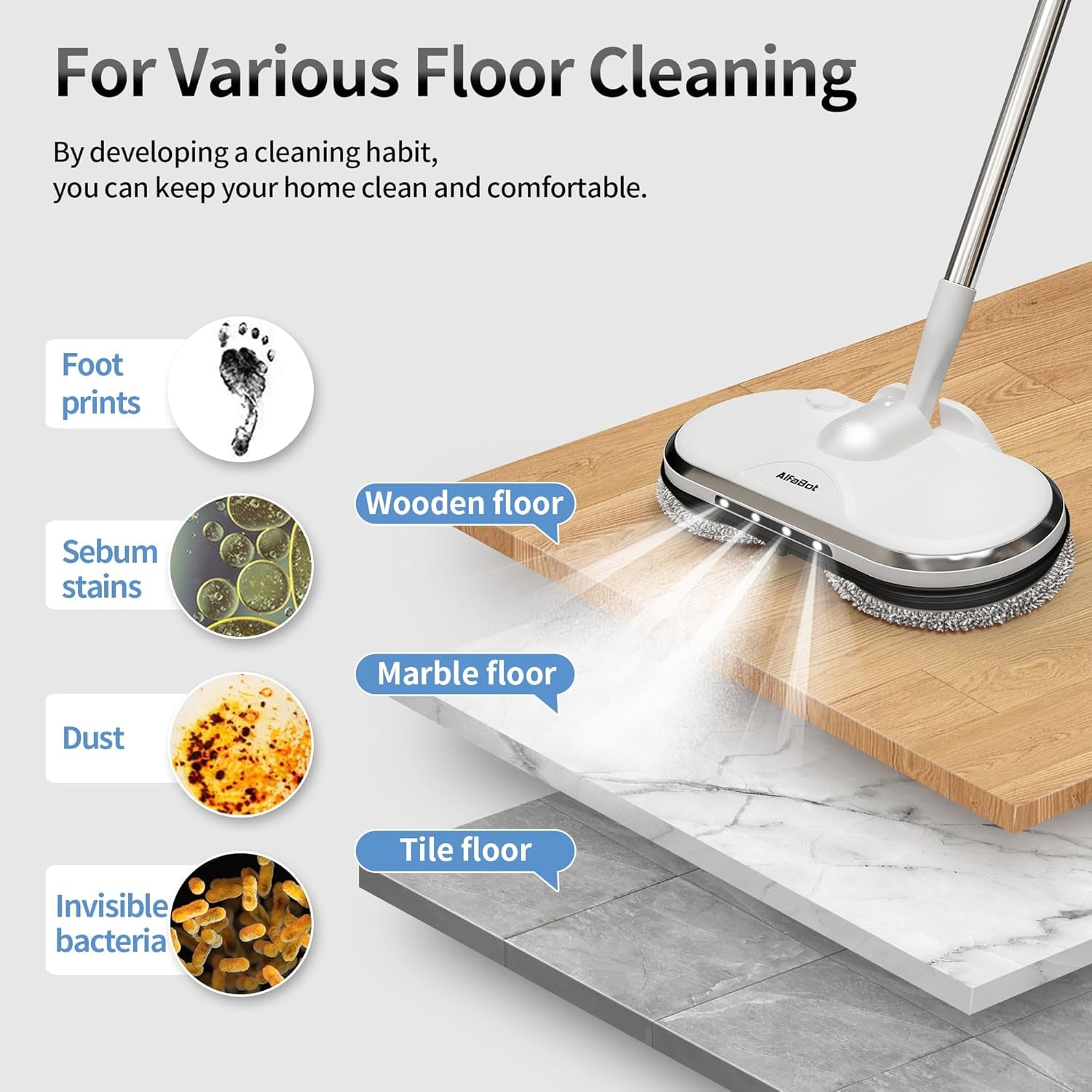 AlfaBot Cordless Electric Mop for Floor Cleaning with Water Sprayer and LED Headlight Rechargeable