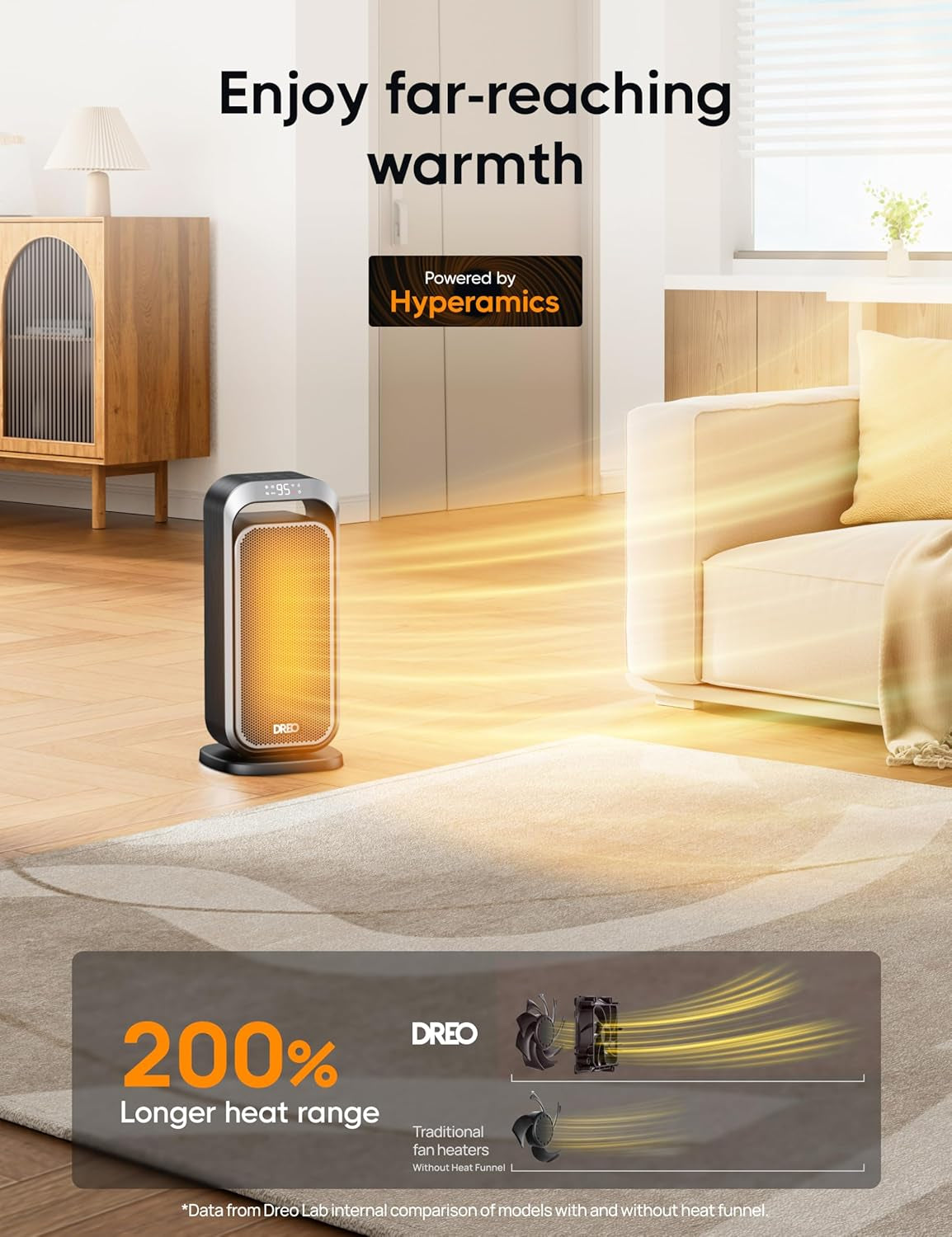 Dreo Quiet Space Heaters for Indoor Use, 1500W Electric Heater with Remote, PTC Ceramic Heater with Thermostat, 12H Timer, 70° Oscillation, Digital Display, Fast Safety Room Heater for Bedroom Office