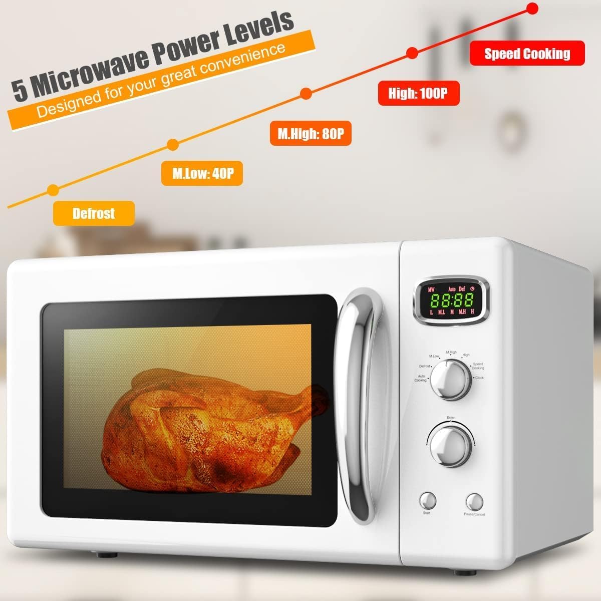 SIMOE Retro Microwave Oven 25L Defrost & Auto Cooking Function LED Display White