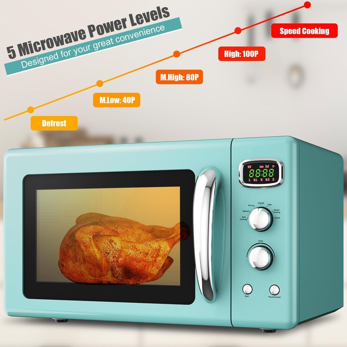 SIMOE Retro Microwave Oven 25L Defrost & Auto Cooking Function LED Display Mint Green