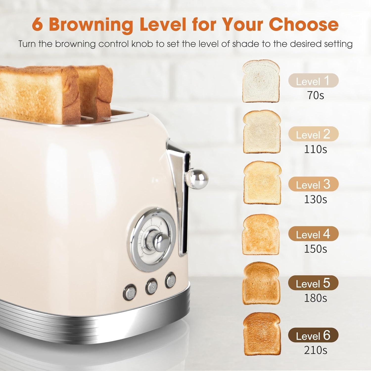 CROWNFUL 2-Slice Toaster, Extra Wide Slots Toaster, Retro Stainless Steel with Bagel, Cancel, Defrost, Reheat Function and 6-Shade Settings, Removal Crumb Tray, Cream