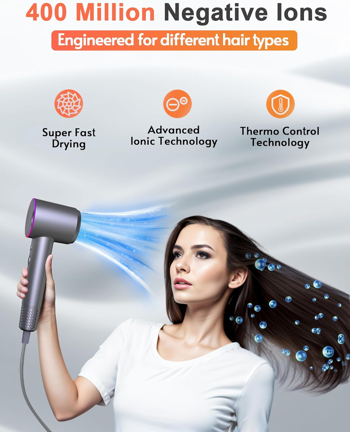 Ionic Hair Dryer - 120000 RPM High Speed Brushless Motor for Fast Drying, Low Noise (Gray)