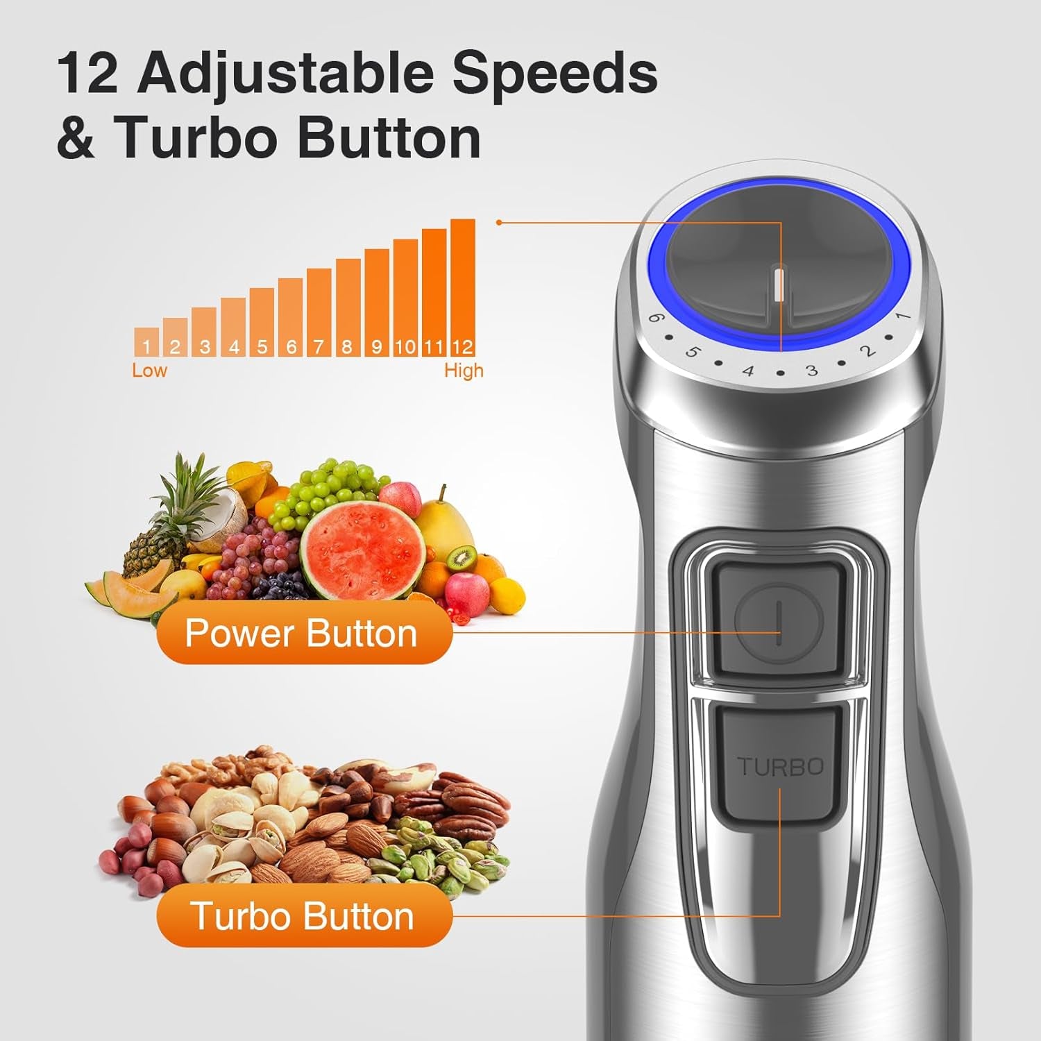 KOIOS 1100W Immersion Hand Blender, Stainless Steel Stick Blender with 12-Speed & Turbo Mode, 5-In-1 Handheld Blender with 600 Ml Mixing Beaker with Lid, 500 Ml Chopper, Whisk, Milk Frother, Bpa-Free