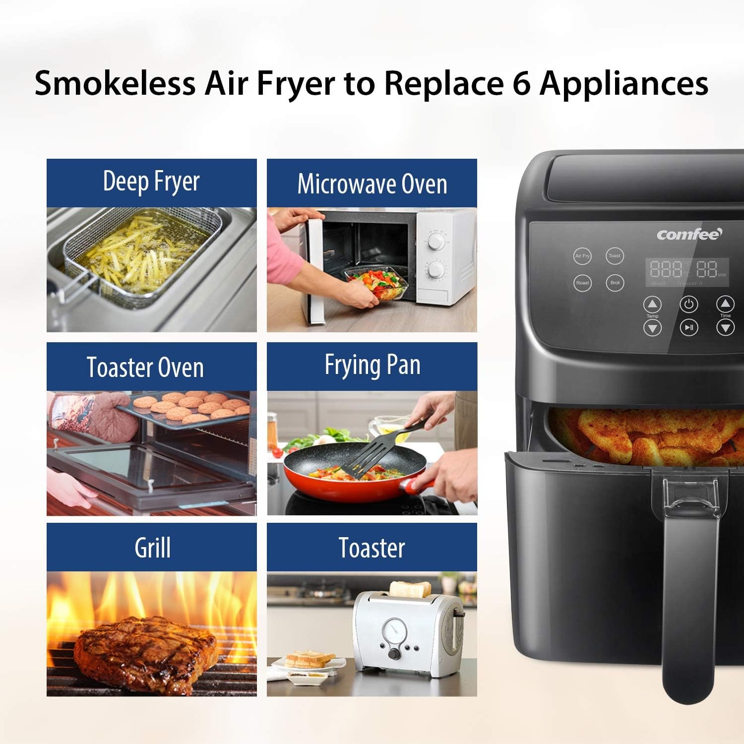 COMFEE' 5.8Qt Digital Air Fryer, Toaster Oven & Oilless Cooker, 1700W with 8 Preset Functions, LED Touchscreen, Shake Reminder, Non-Stick Detachable Basket, BPA & PFOA Free (110 Electronic Recipes)