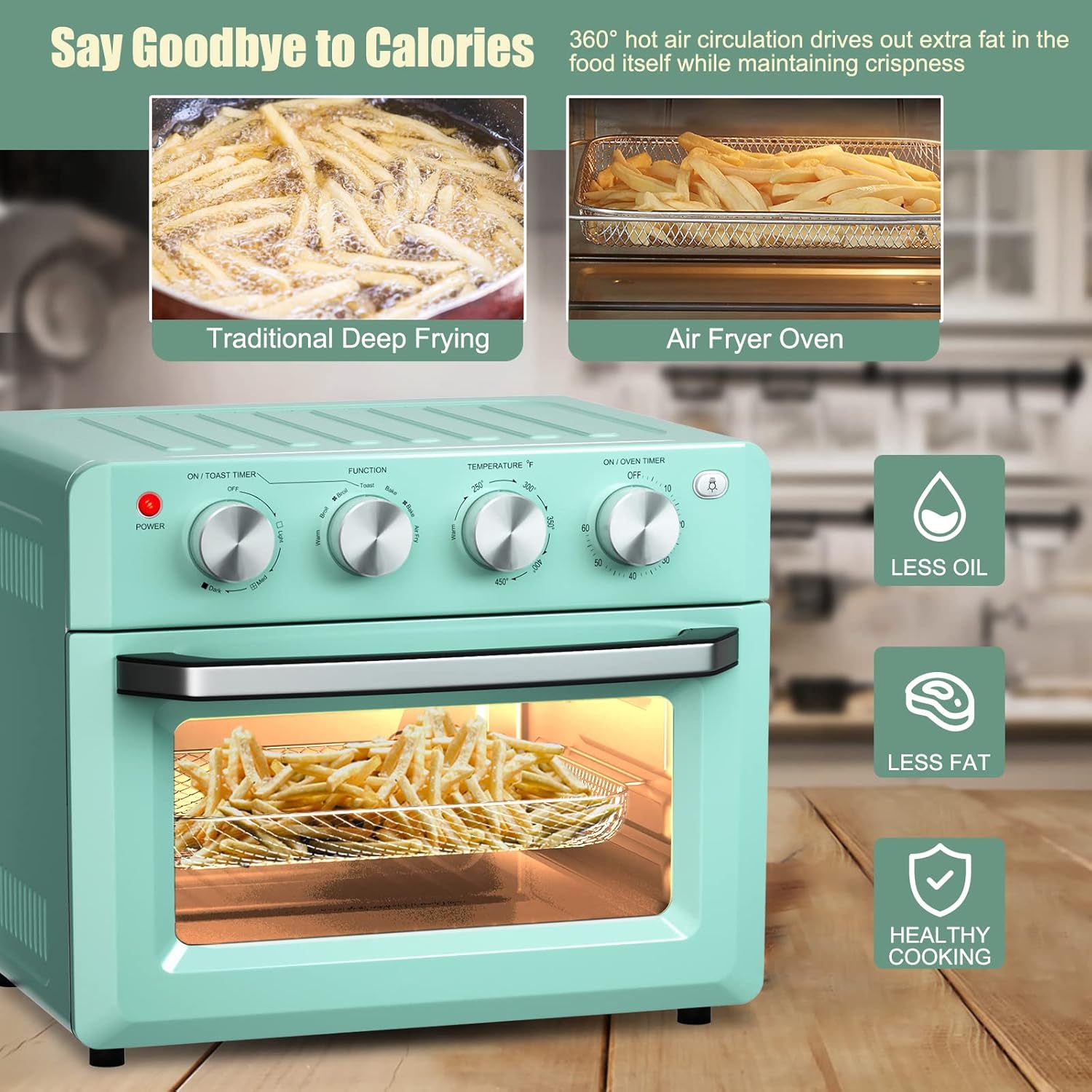 SIMOE Retro Oven & Air Fryer 19L 5 Accessories & Recipe Book Turquoise