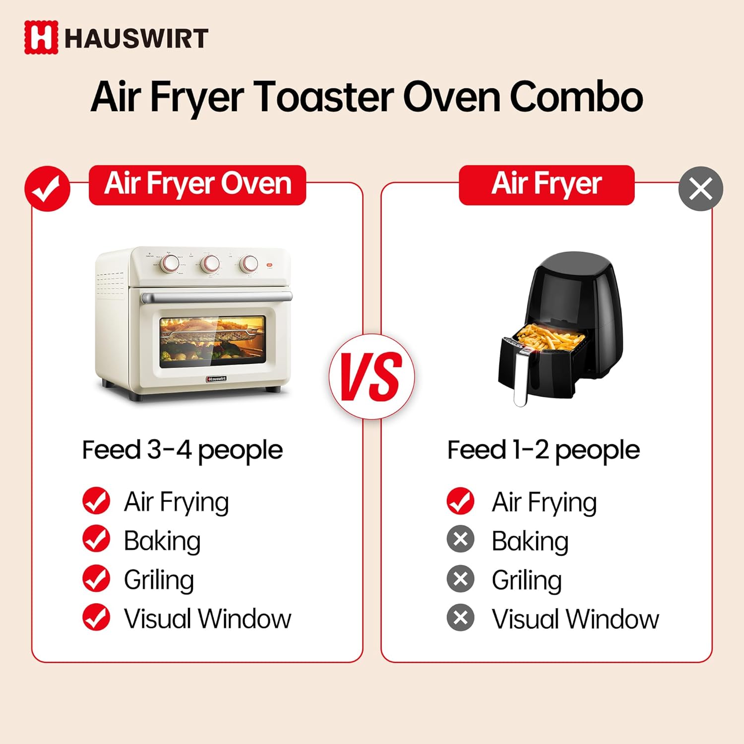 Hauswirt Retro Electric Oven & Air Fryer Combo 26.5Litter 190°F-450°F 1600W Cream White