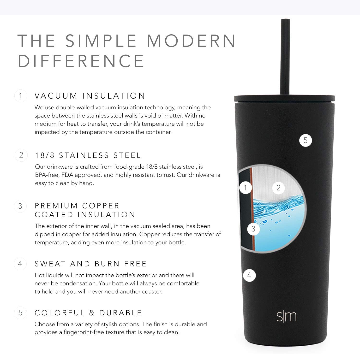 Simple Modern Stainless Steel Water Bottle with Straw 710ml Classic Collection