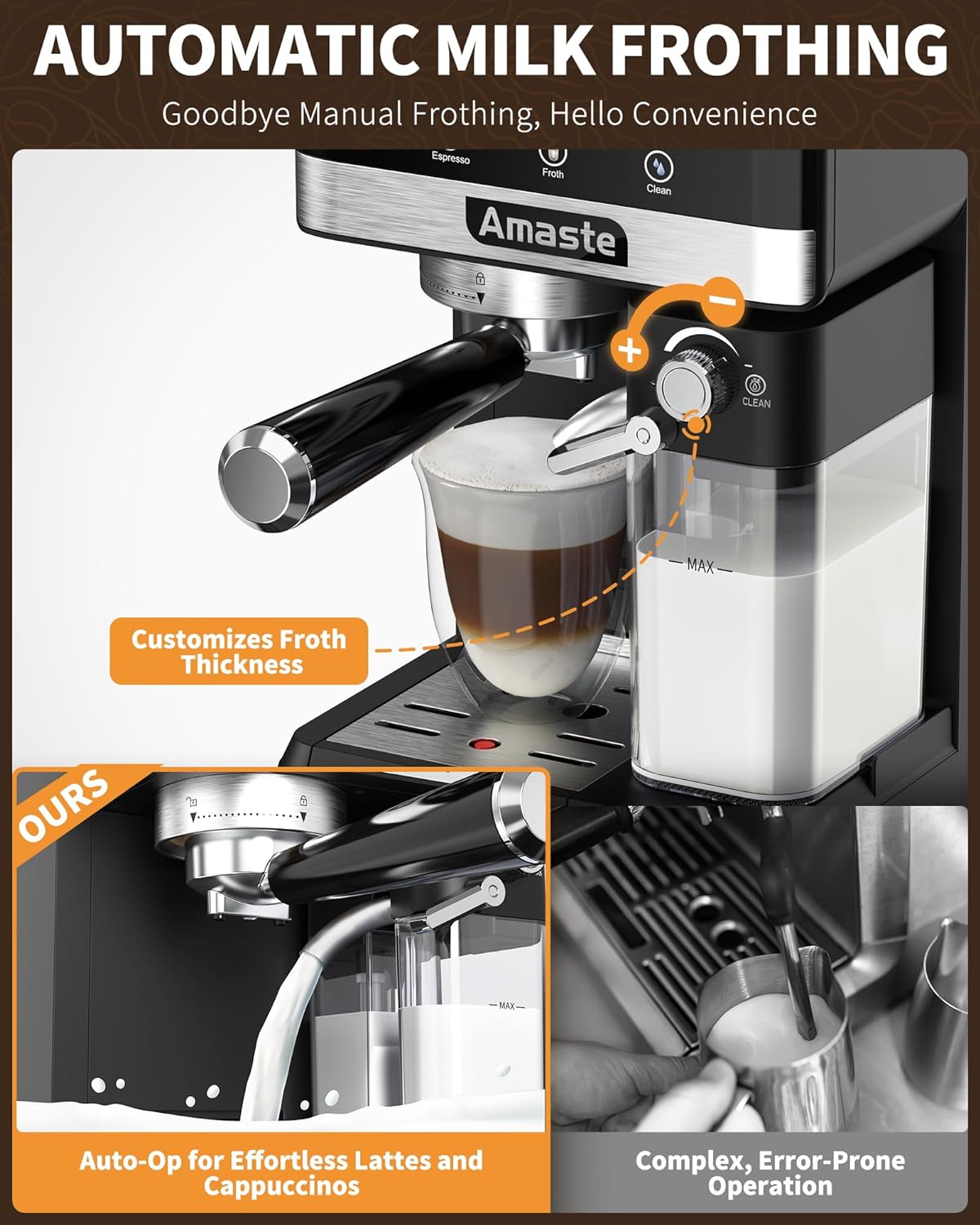 Amaste Espresso Machine 3-In-1 - 20 Bar with Touch Screen & Milk Frother 1350W