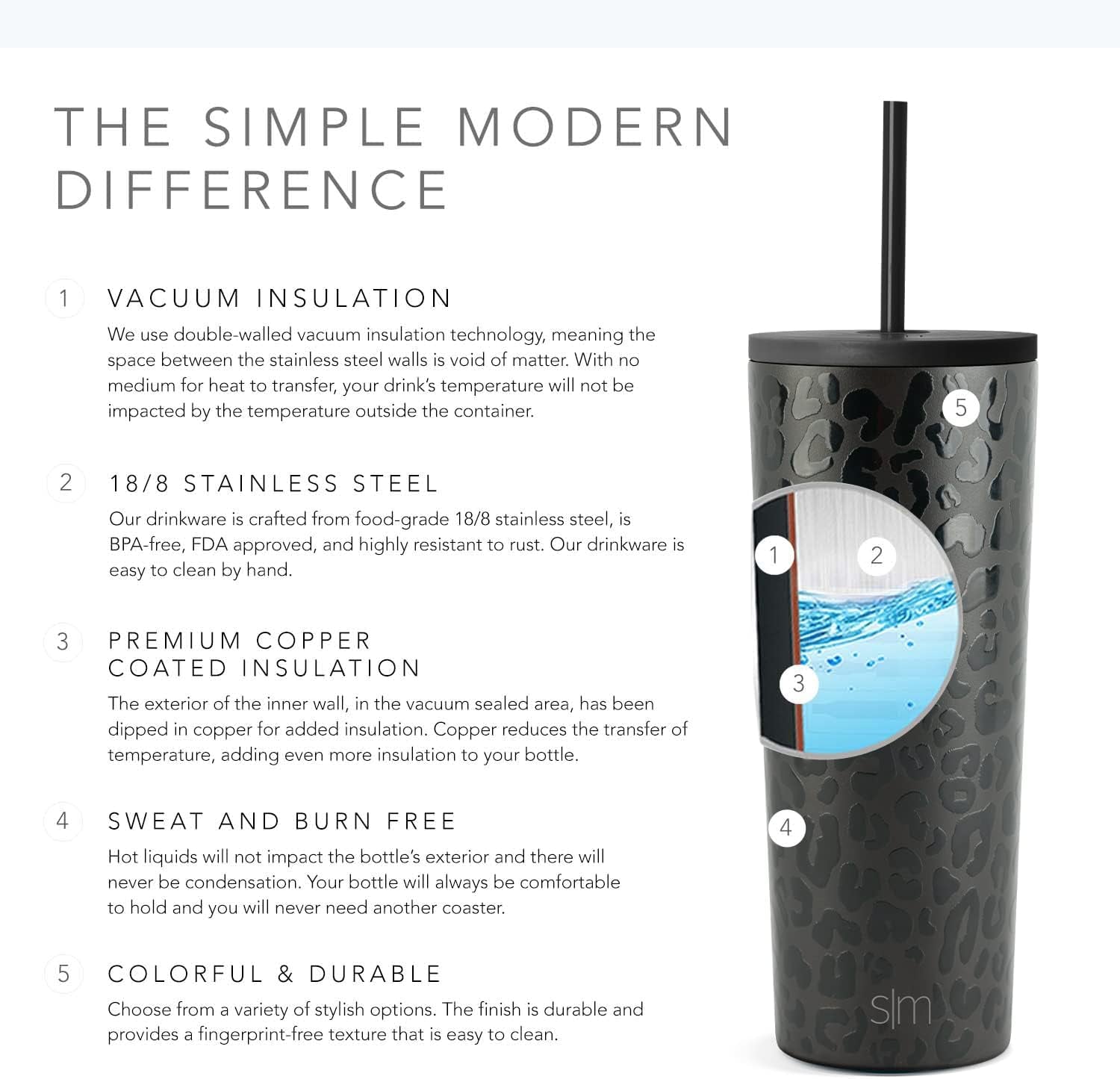 Simple Modern Insulated Tumbler with Lid and Straw | Iced Coffee Cup Reusable Stainless Steel Water Bottle Travel Mug | Gifts for Women Men Her Him | Classic Collection | 24Oz | Black Leopard