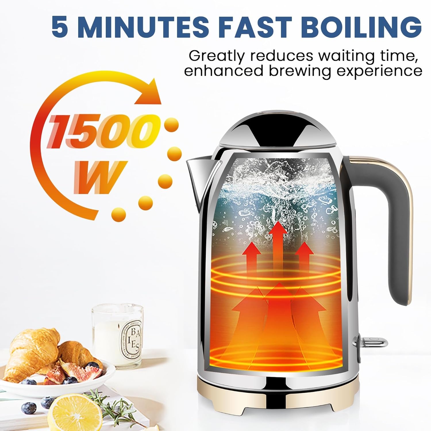 SUSTEAS Electric Kettle - 57Oz Hot Tea Water Boiler with Thermometer, 1500W Fast Heating Stainless Steel Pot, Cordless LED Indicator, Auto Shut-Off & Boil Dry Protection, Silver