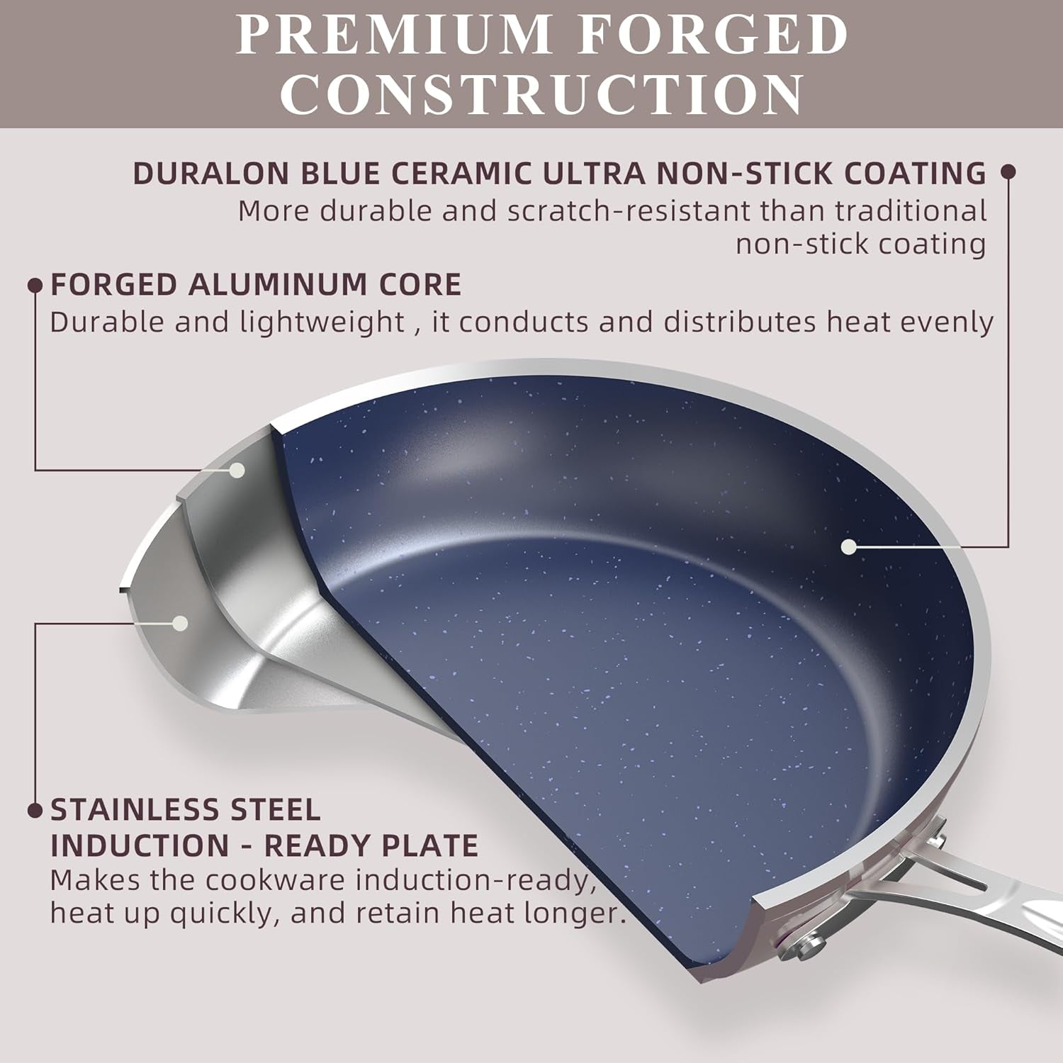 Nuwave Healthy Duralon Blue Ceramic Nonstick Cookware Set, Diamond Infused Scratch-Resistant, PFAS Free, Dishwasher & Oven Safe, Induction Ready & Evenly Heats, Tempered Glass Lids & Stay-Cool Handles