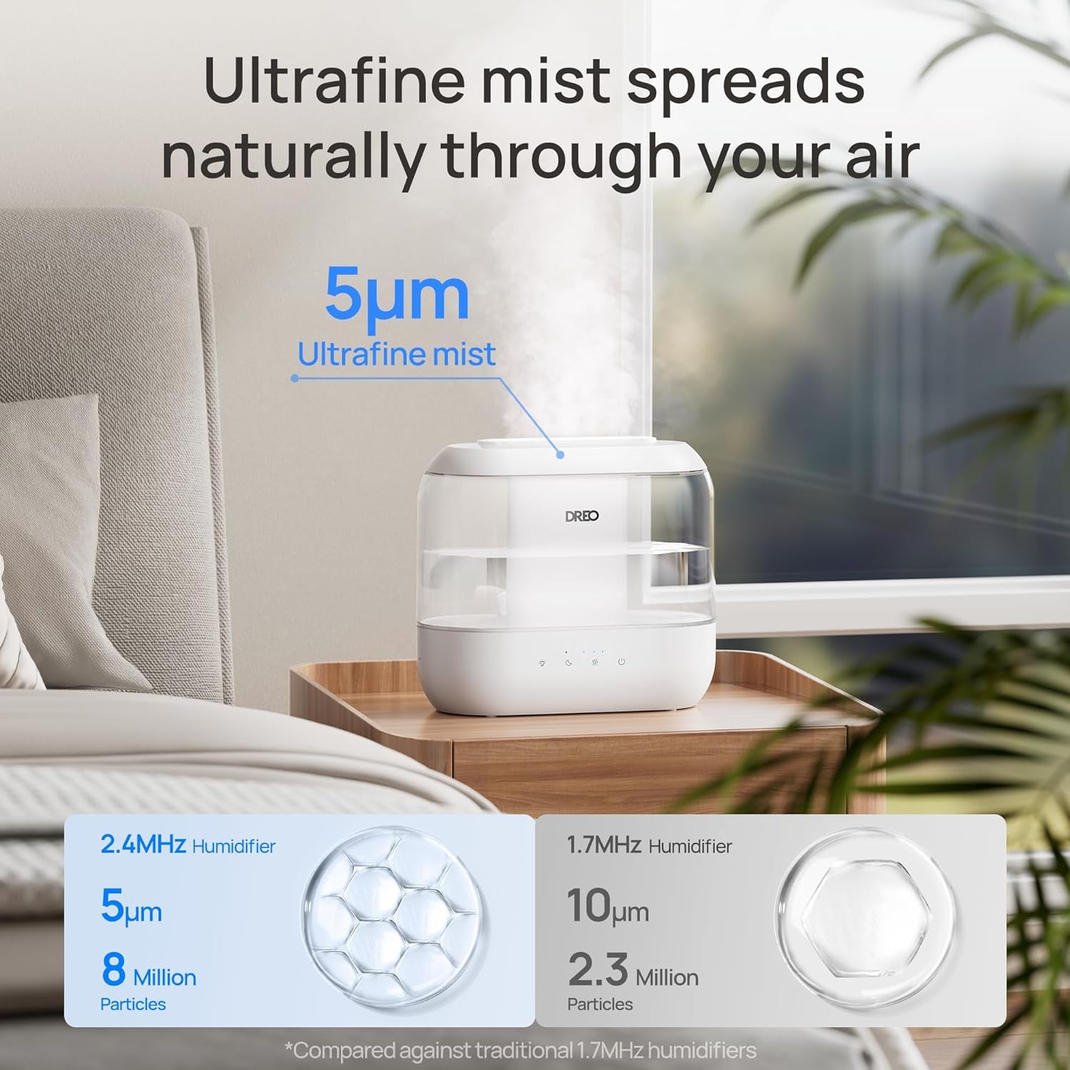 Dreo Humidifiers for Bedroom, Top Fill 4L Supersized Cool Mist Humidifier, 32H Runtime, 28 Db Quiet Ultrasonic Air Humidifier for Large Room, Plants, Baby Nursery, Indoor, Night Light, Easy to Clean