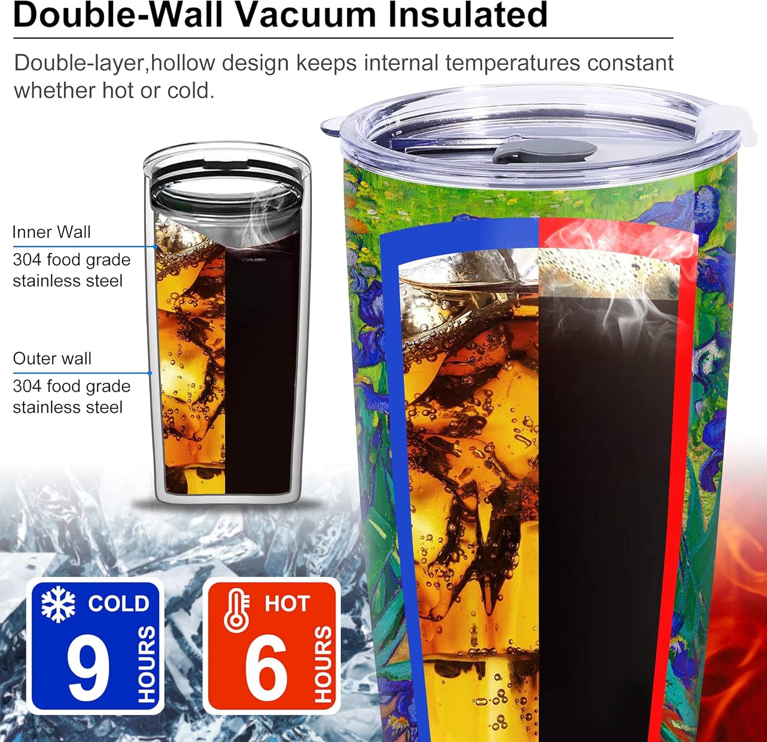 Nymphfable Tumbler 590 ml with Straw and Lid Stainless Steel Double Wall