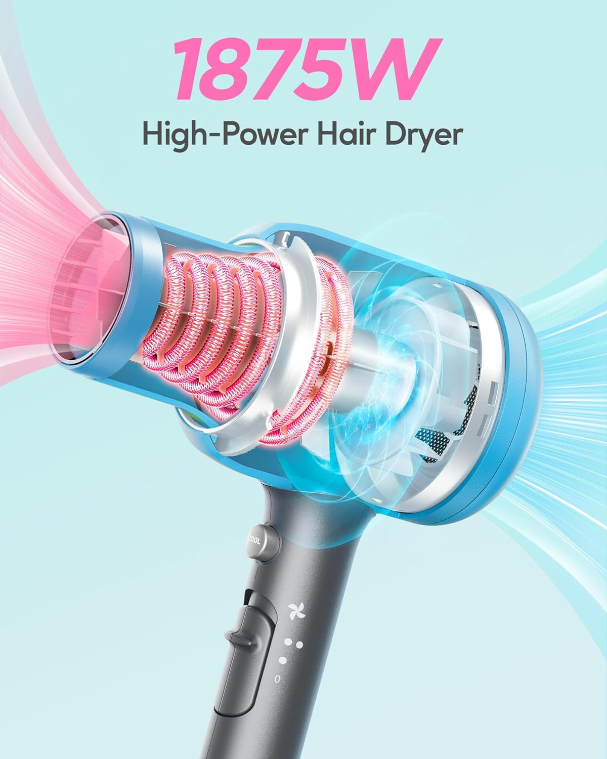 Wavytalk Professional Hair Dryer with Ceramic Technology & Constant Temperature