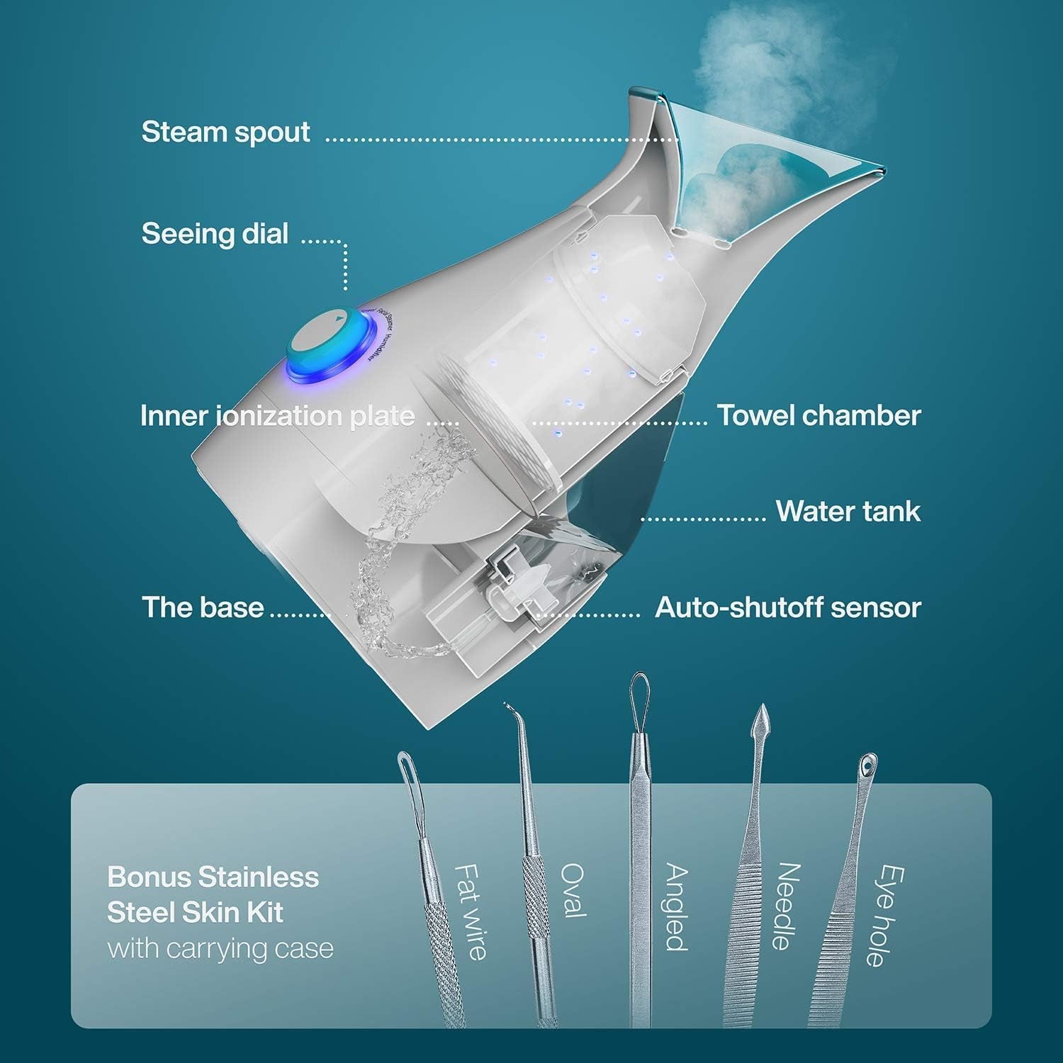 3-In-1 Nano Ionic Facial Steamer with Precise Temp Control With 5 Piece Stainless Steel Skin Kit