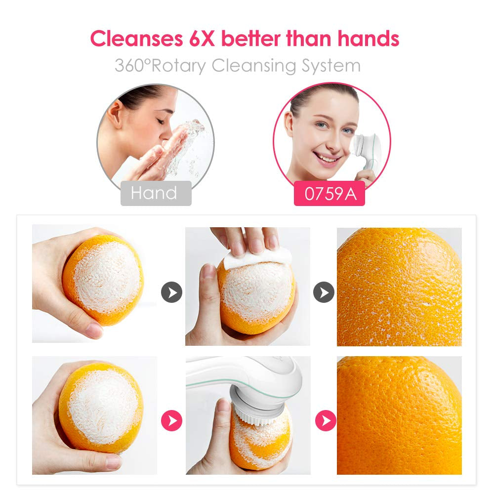 Touchbeauty Facial Cleansing & Exfoliator Brush Set 3 Professional Cleansing Brush Heads |Waterproof