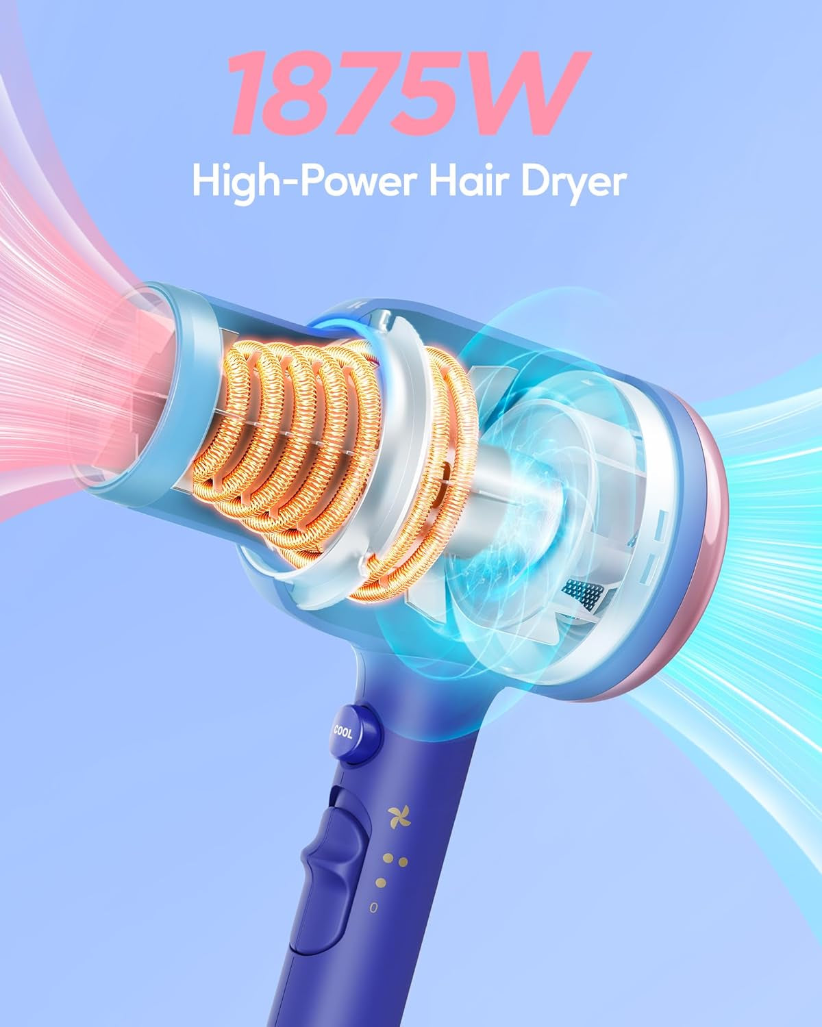 Wavytalk Professional Hair Dryer with Ceramic Technology & Constant Temperature Blue