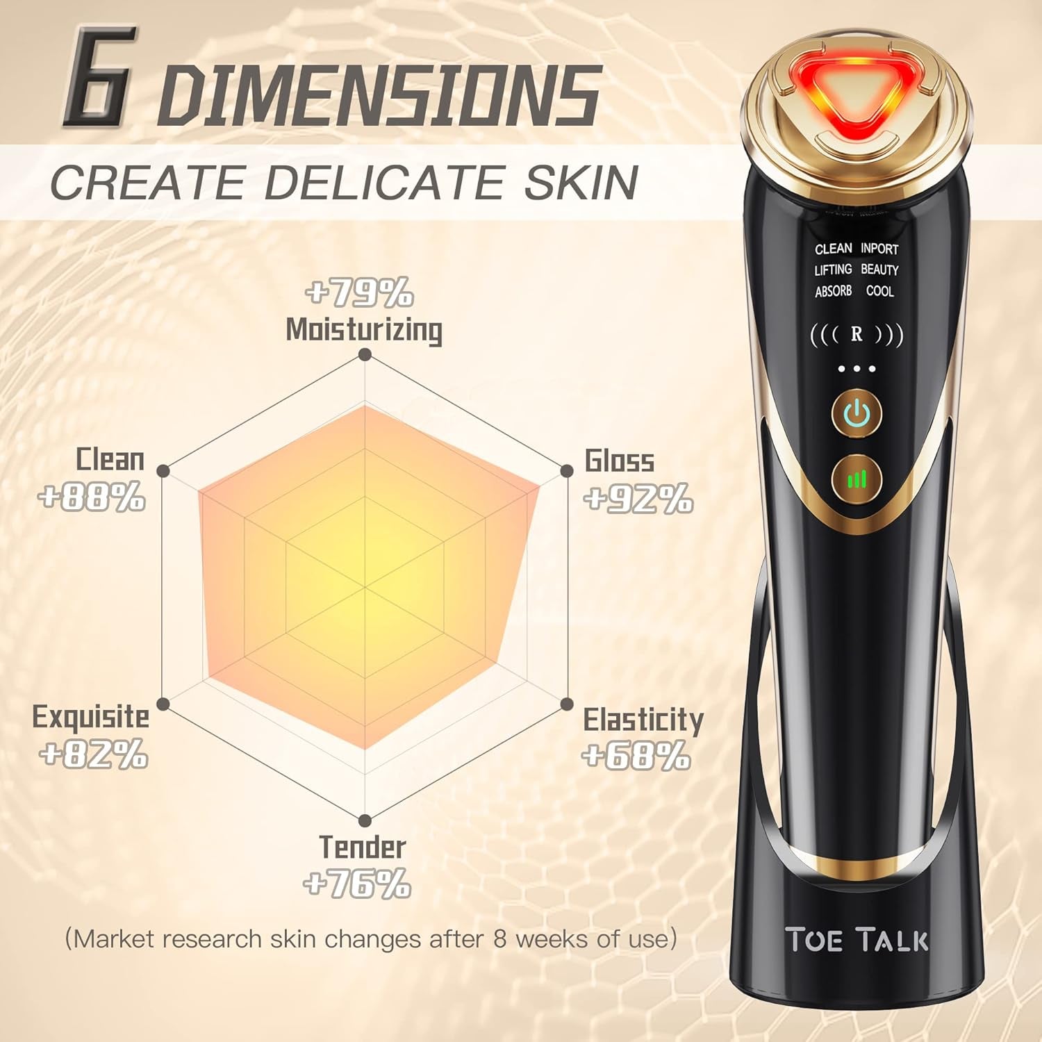 Radio Frequency Facial Machine with EMS - Anti-Aging Skin Tightening Rejuvenation Skin Care Eqipment Home Use 5 in 1 Light Therapy for Wrinkles Lifting High Frequency Face Massager.