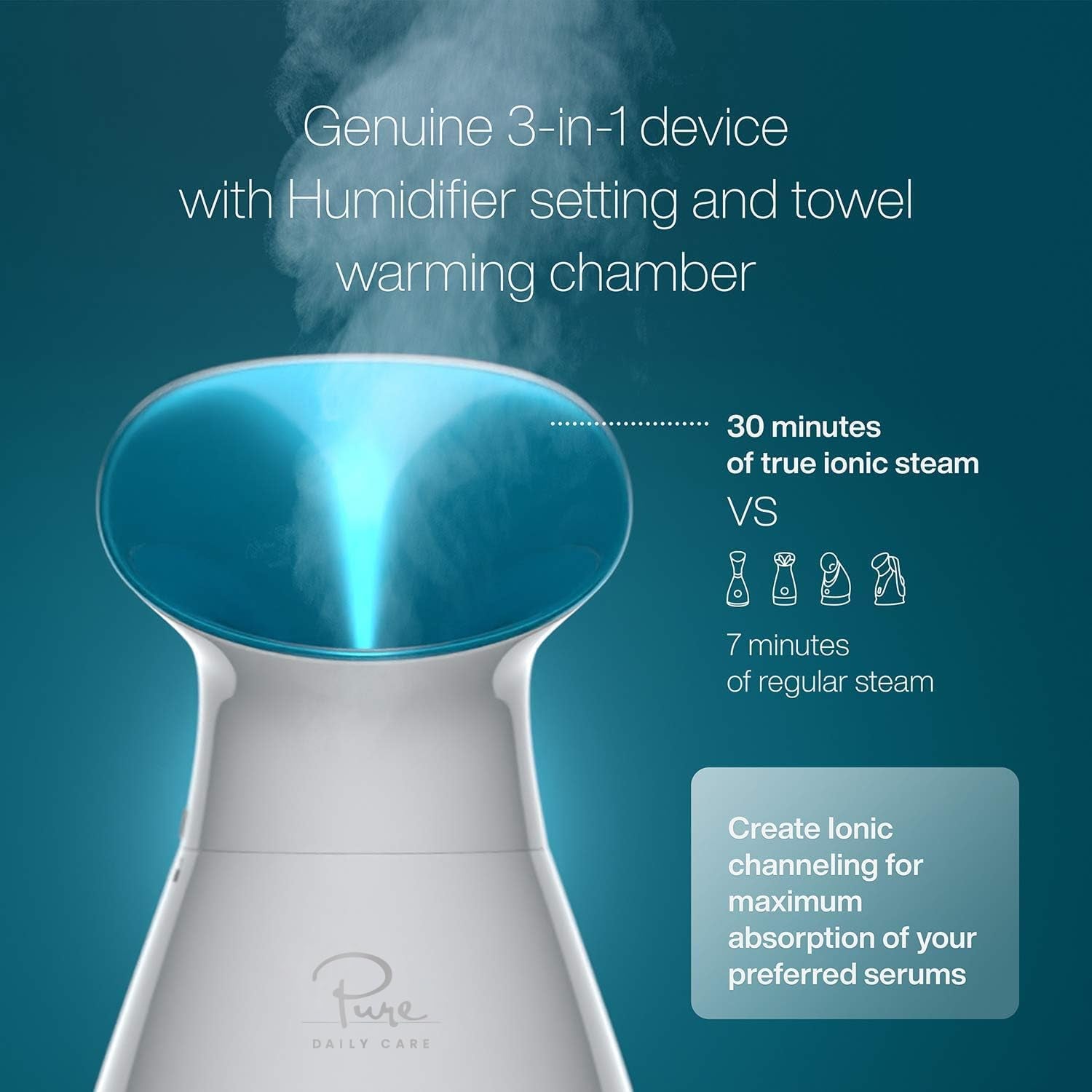 3-In-1 Nano Ionic Facial Steamer with Precise Temp Control With 5 Piece Stainless Steel Skin Kit