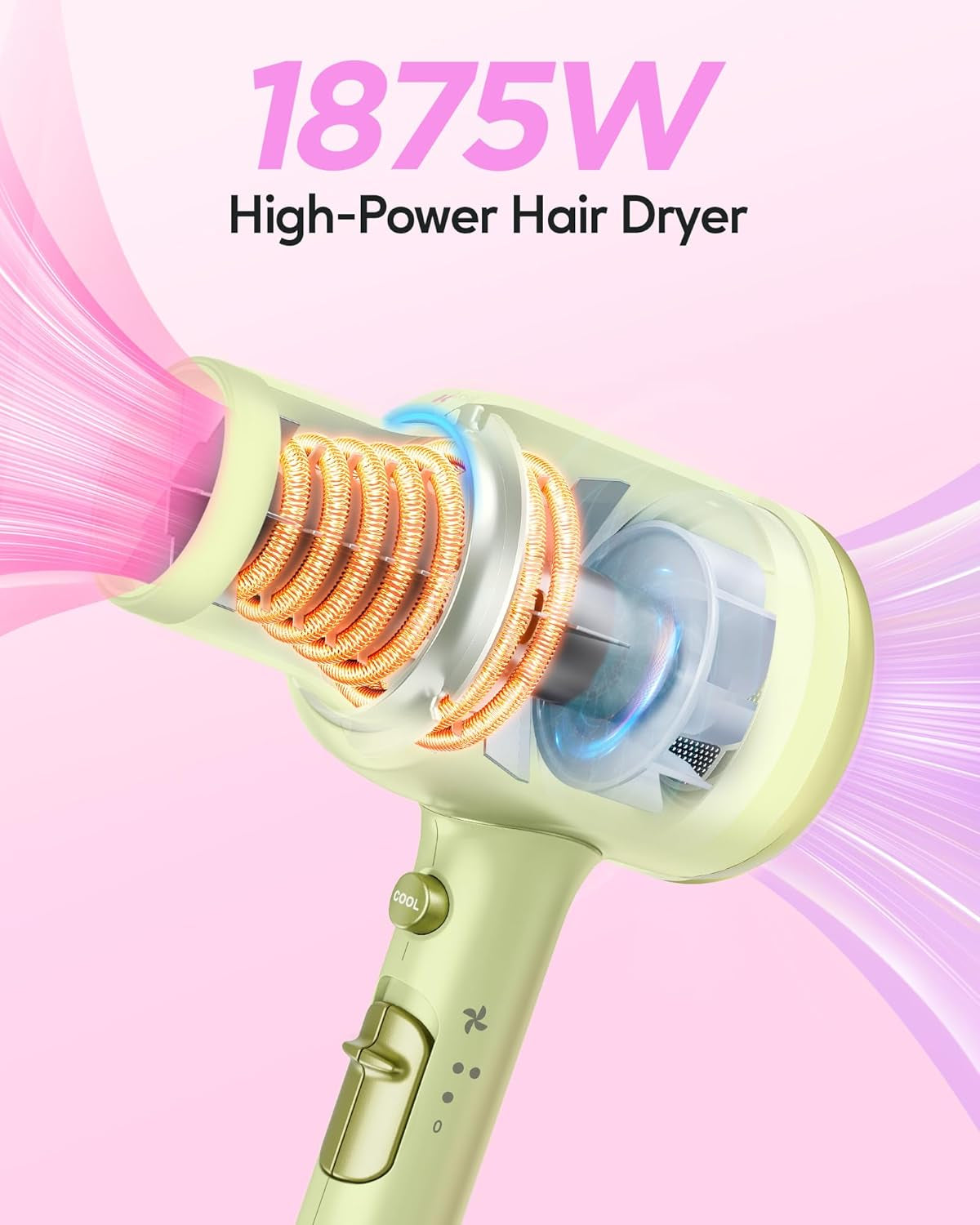 Wavytalk Professional Hair Dryer with Ceramic Technology & Constant Temperature Green