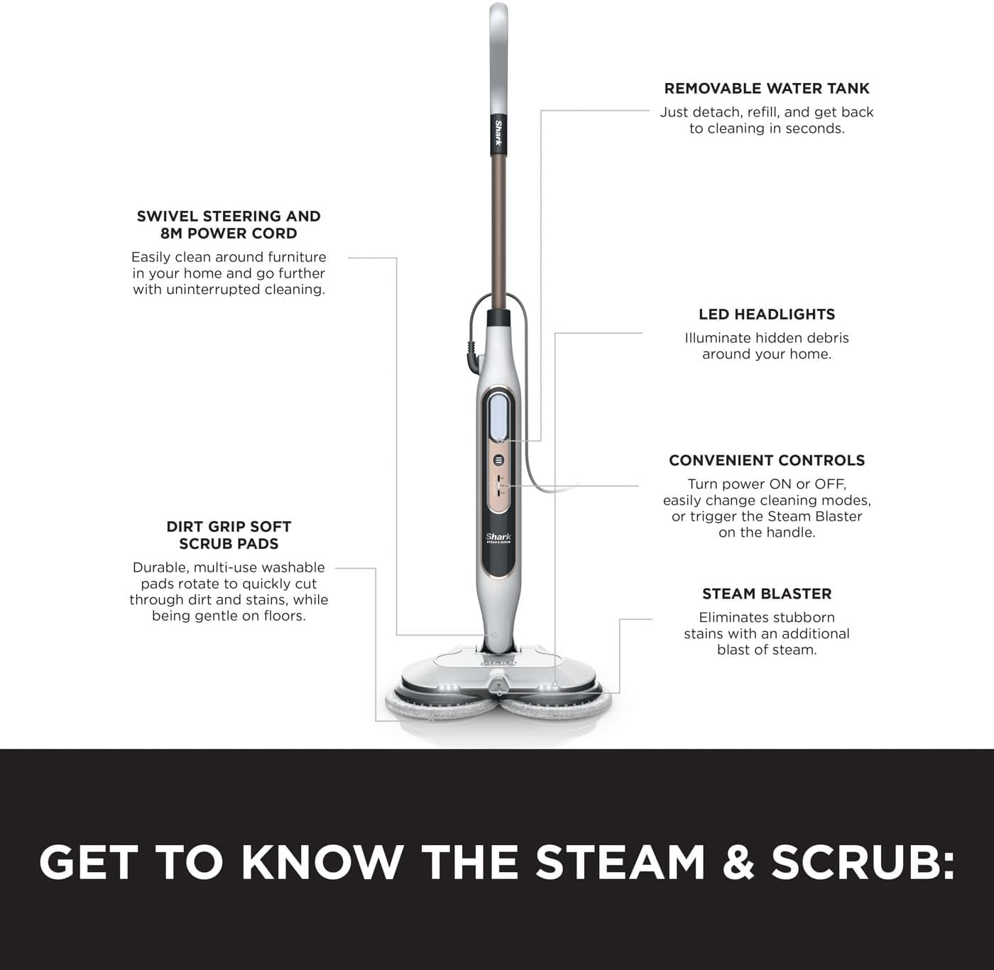 Shark Automatic Steam and Scrub Steam Mop with Steam Blaster 2 Rotating Power Pads 3 Steam Settings White & Grey